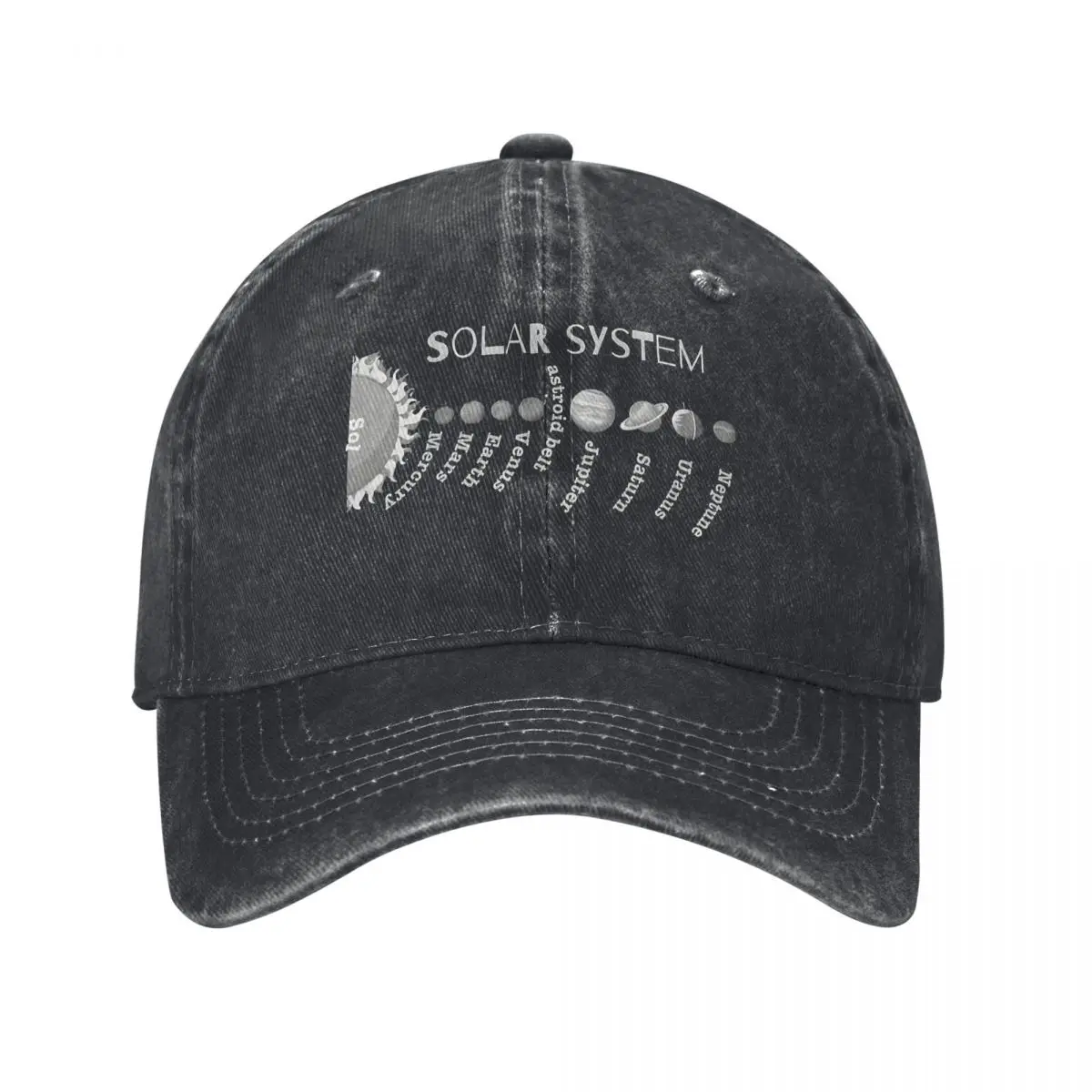 Outdoor Adventure Names - Sistema Solar, Nombre de Planetas, Diseño