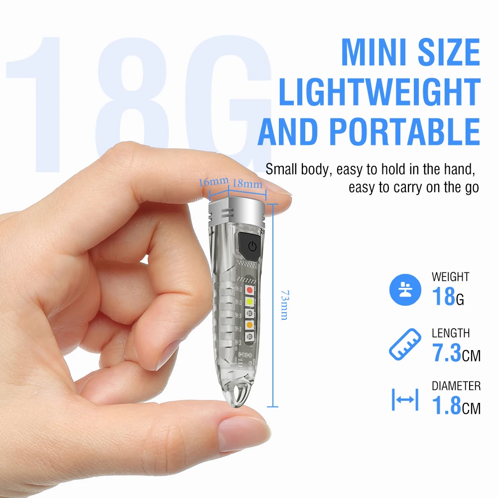 Linterna LED BORUiT V1, Linter - Outdoor Adventure Inc reseña y precio